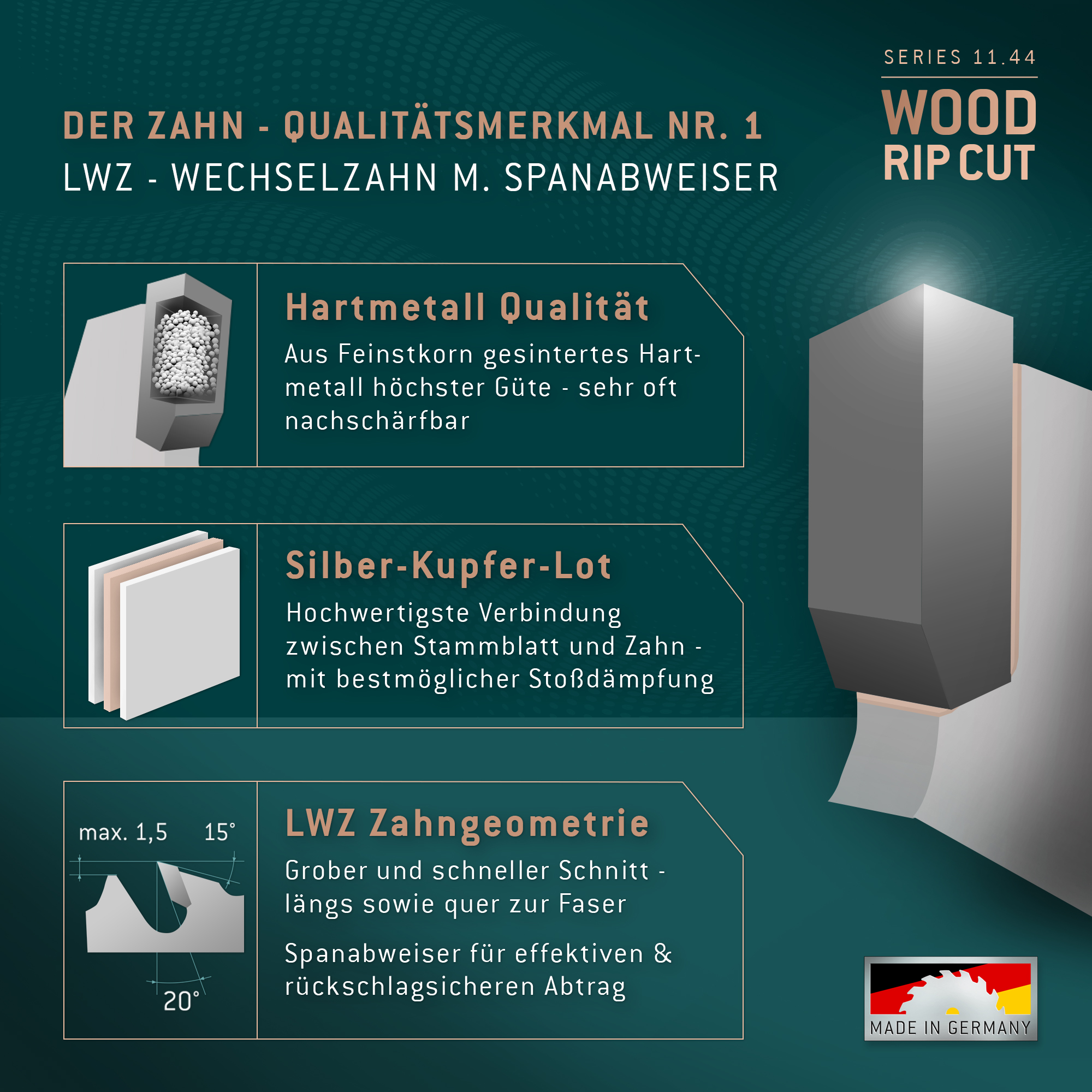 HM Kreissägeblatt - 300 x 3.2/2.2 x 30 Z20 WZ