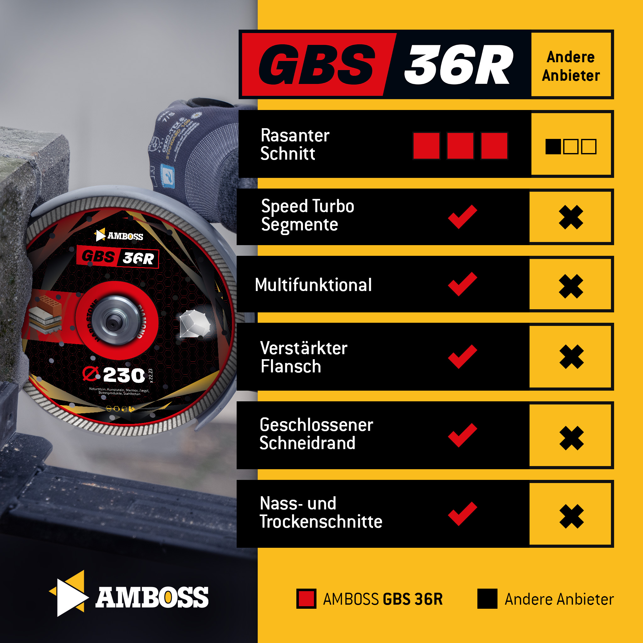 Amboss GBS 36R Diamant Trennscheibe - 125 x 2 x 22.2