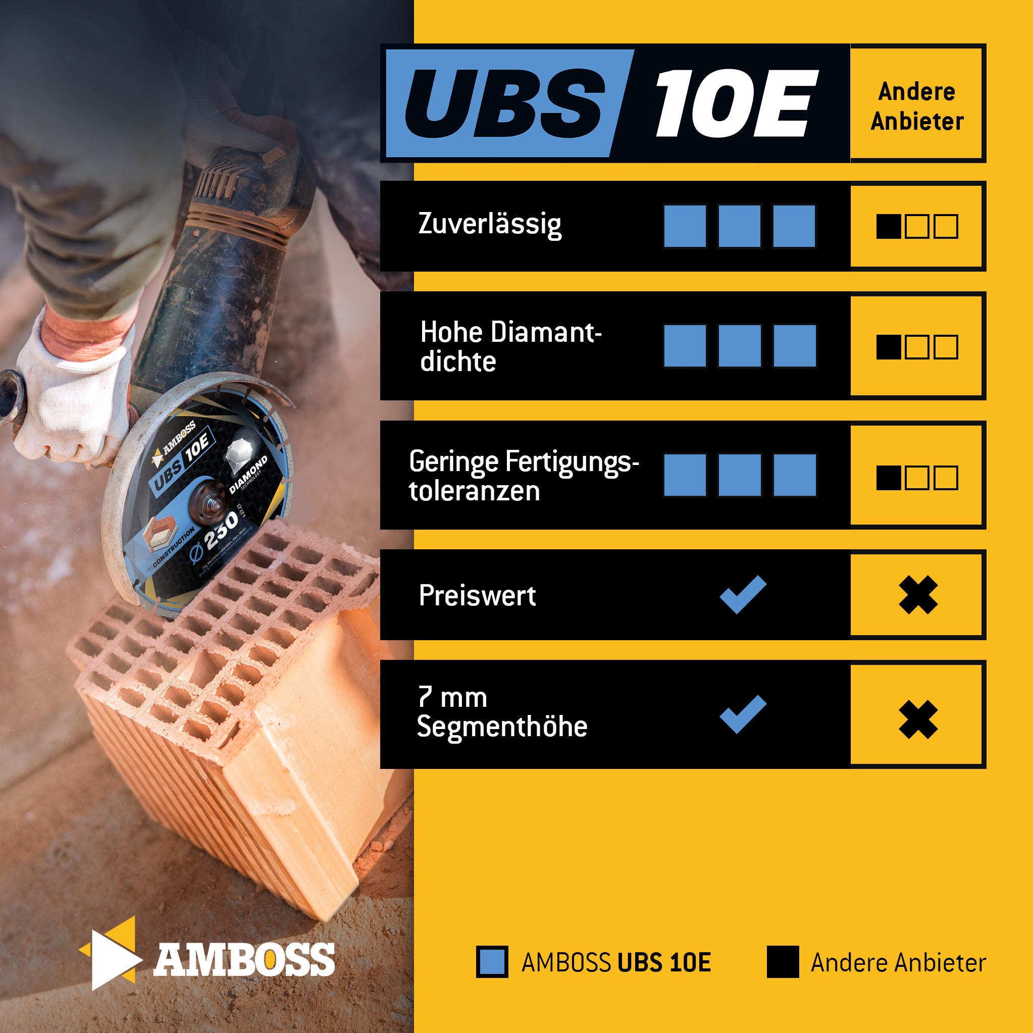 Amboss UBS 10E Diamant Trennscheibe - 125 x 2 x 22.2