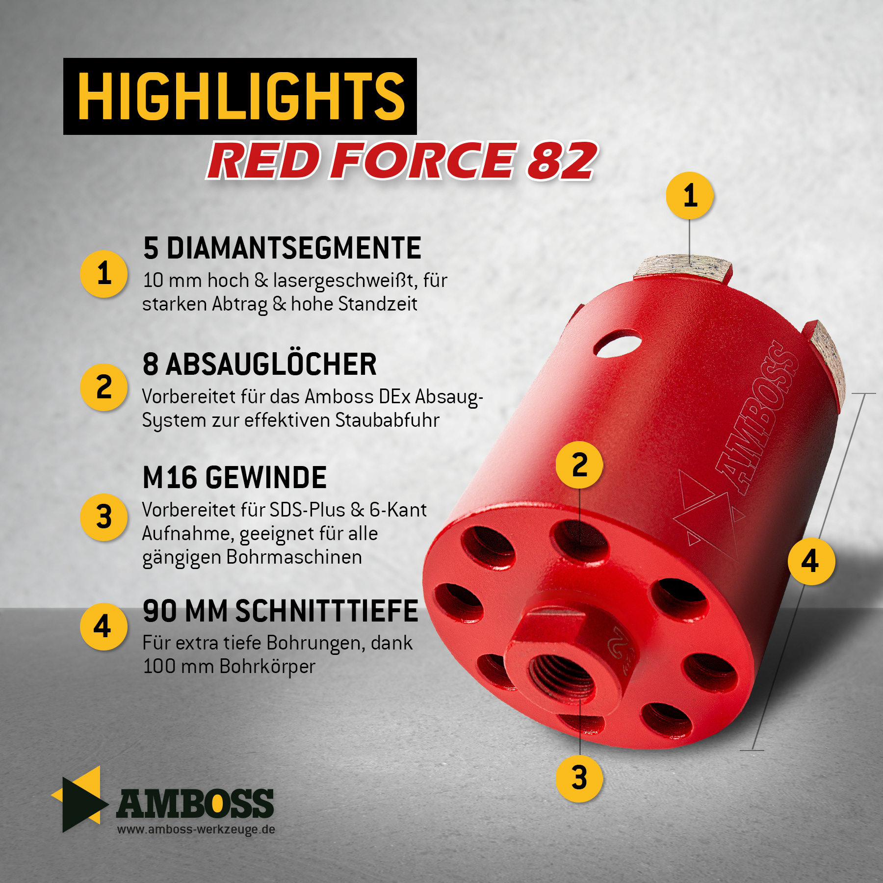 Dosensenker Red Force - 82 mm - SDS-Plus StarterSet