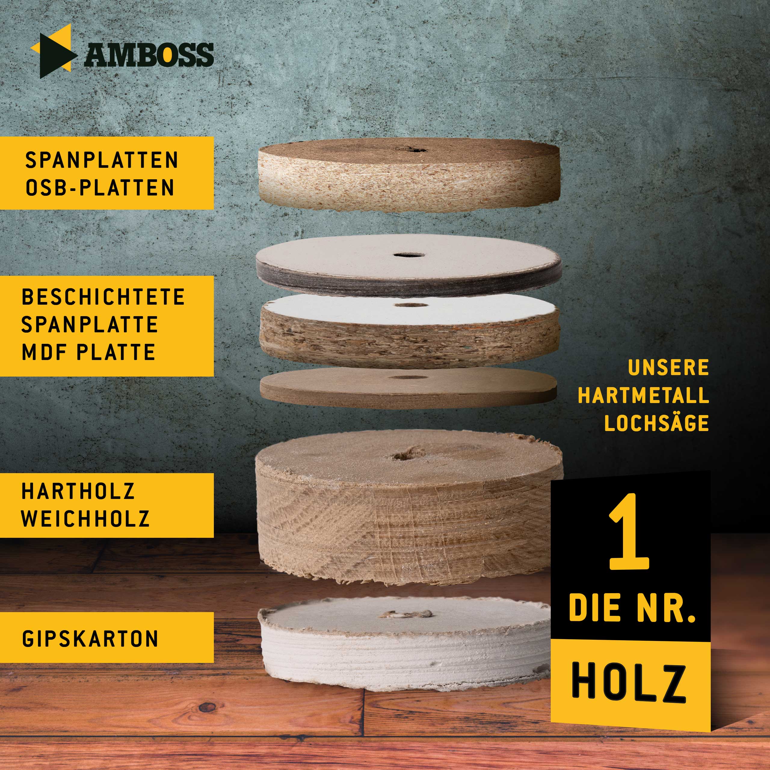 Amboss HM Lochsägen Set Universal HM Power Set 9 - TCT Power Set-9tlg. Ø 22 bis 83 mm