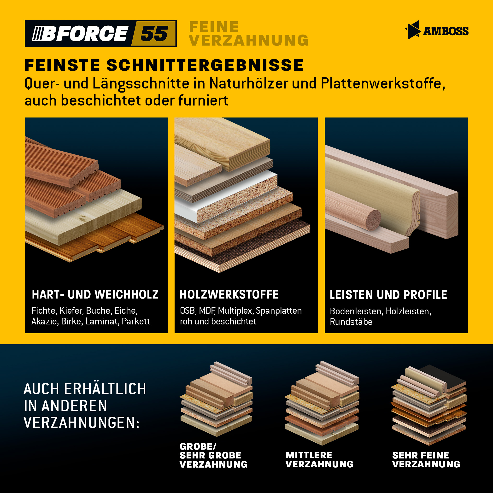 HM Kreissägeblatt - 130 x 2.2/1.6 x 16 Z36 WZ