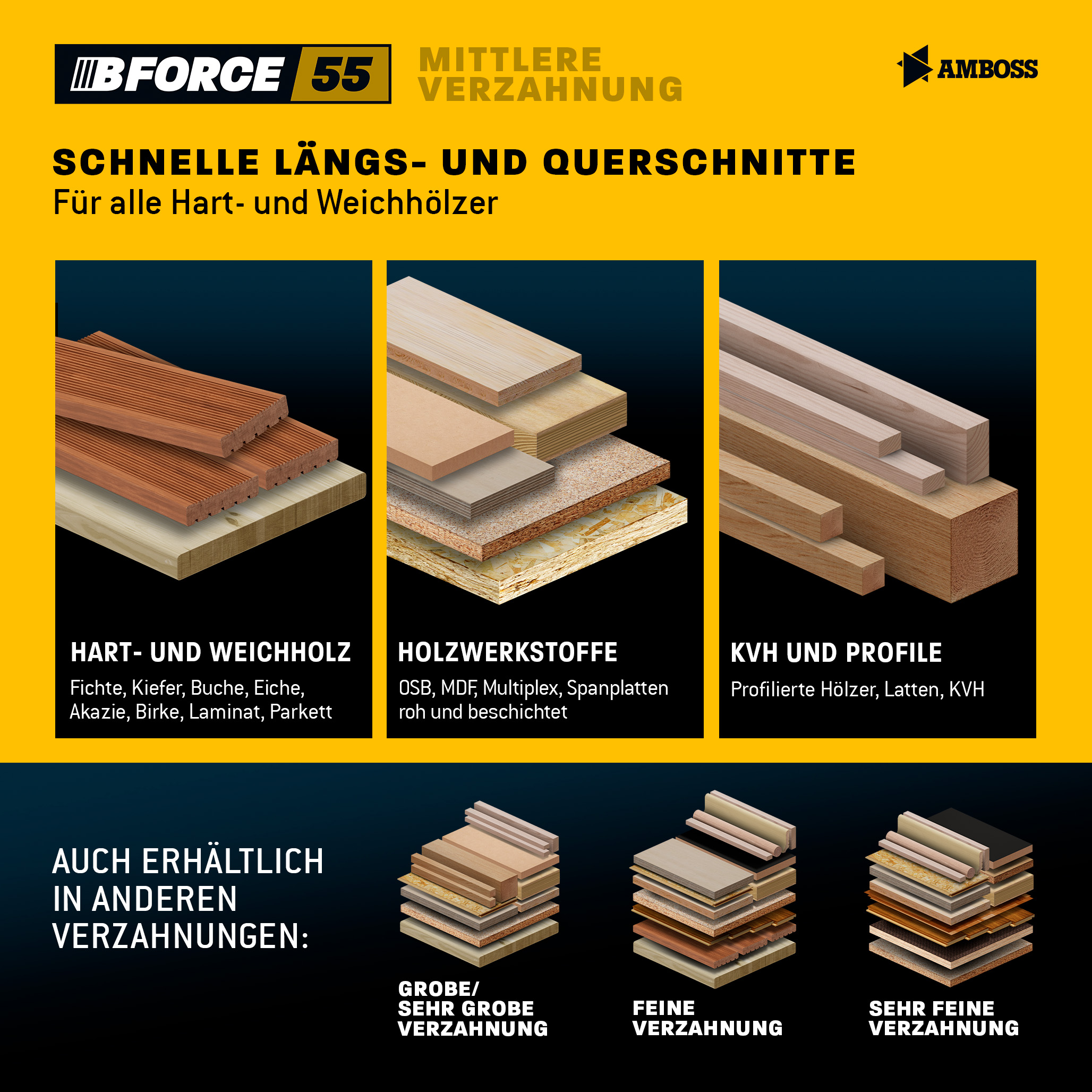 HM Kreissägeblatt - 150 x 2.2/1.6 x 20 Z24 WZ