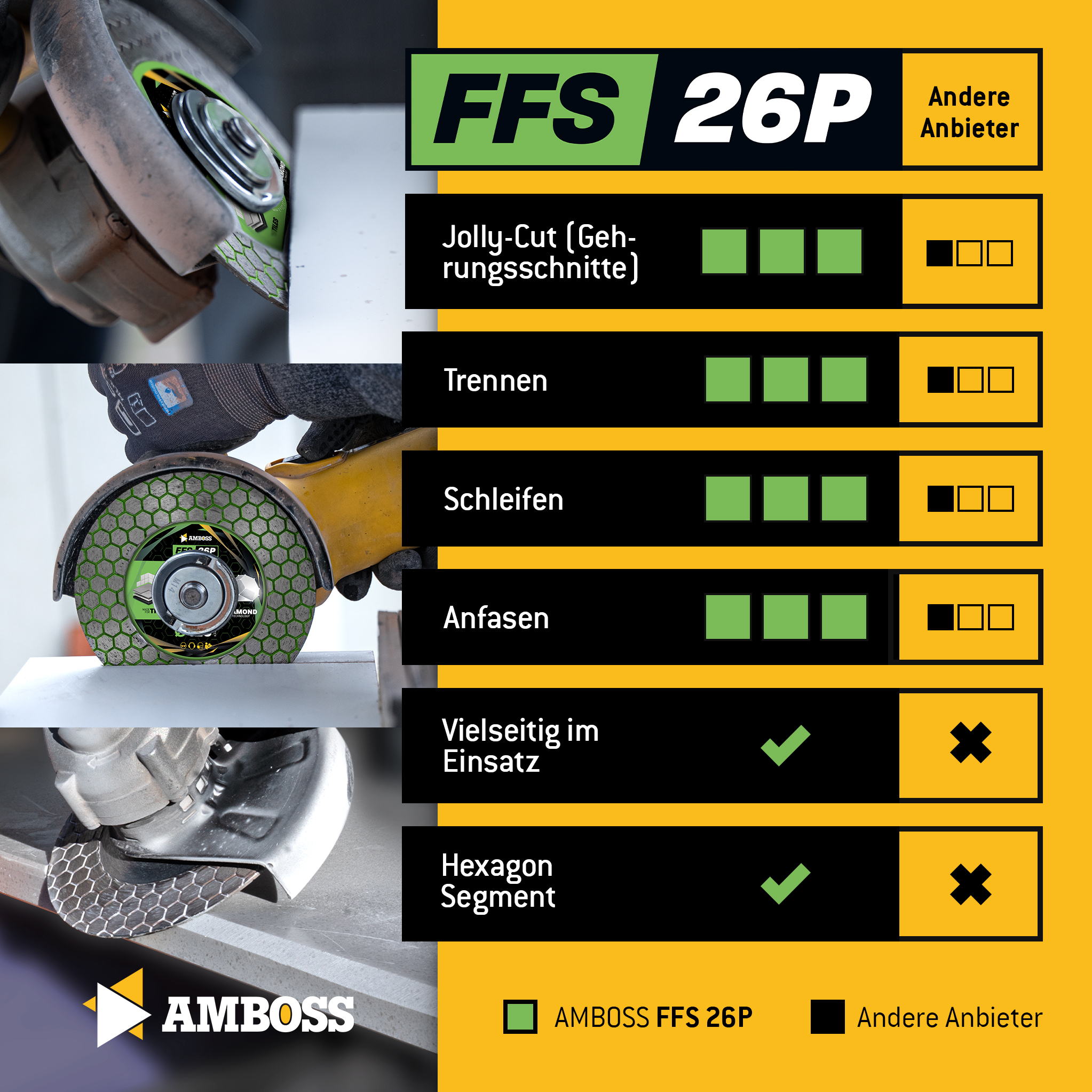 Amboss FFS 26P Diamant Trennscheibe 125 x 2 x 22.2