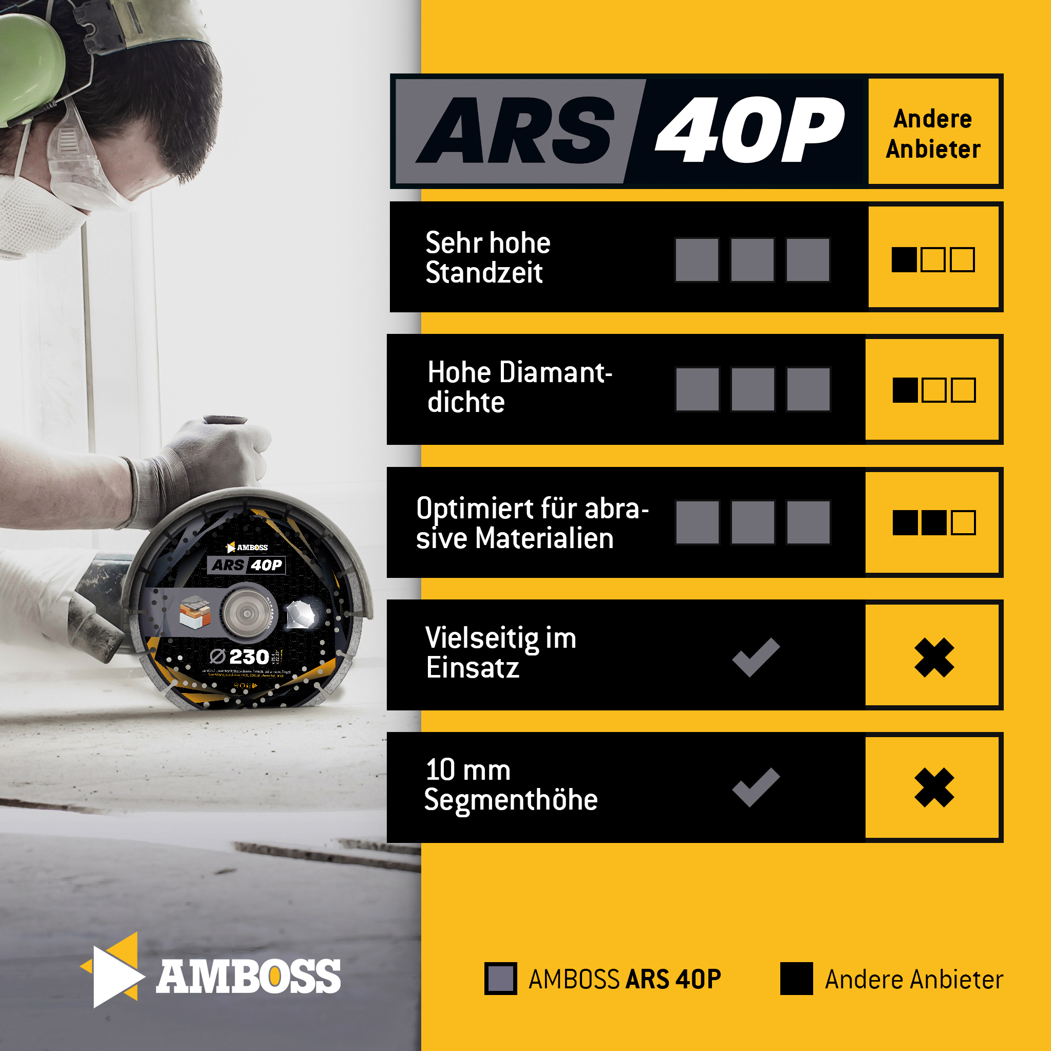 Amboss ARS 40P Diamant Trennscheibe - 125 x 2 x 22.2