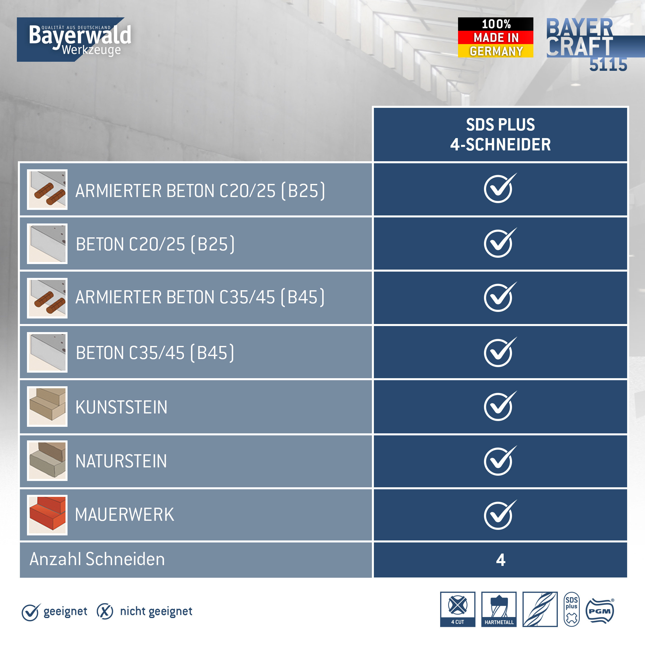 1x Hammerbohrer SDS Plus Schaft - Ø:5 mm - GL: 210 mm