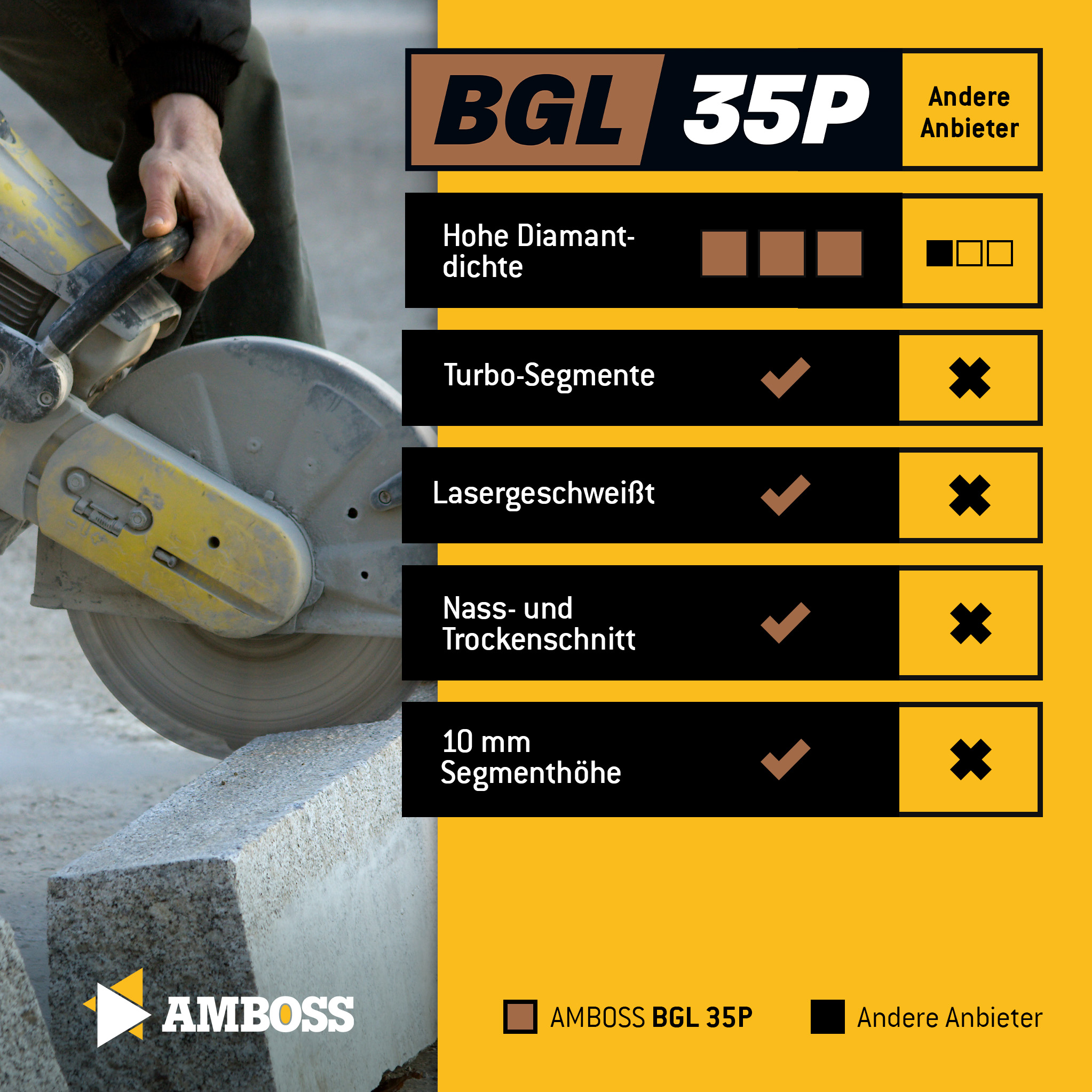 Amboss BGL 35P Diamant Trennscheibe - 230 x 2.6 x 22.2