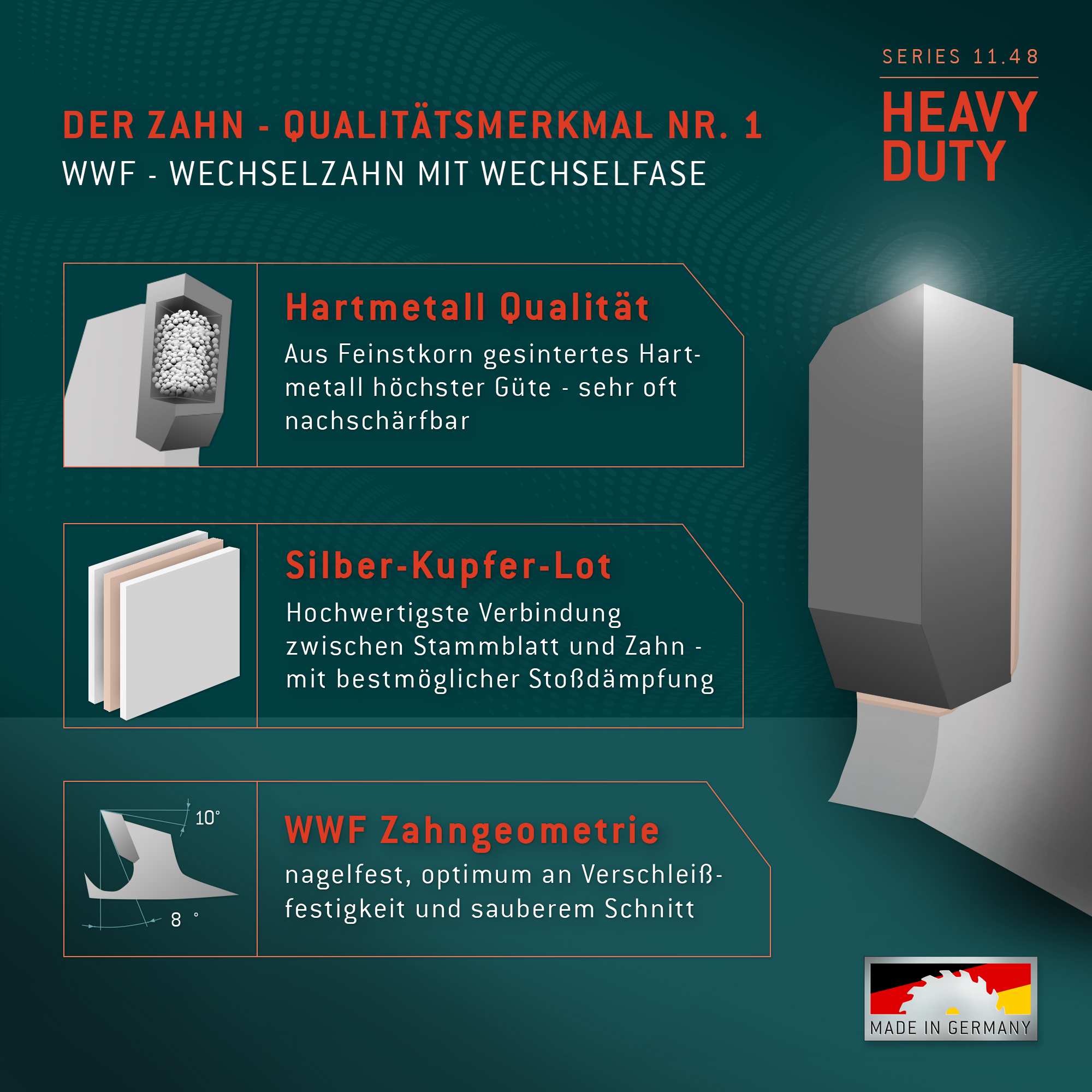 HM Kreissägeblatt - 156 x 2/1.4 x 12.7 Z40 WWF