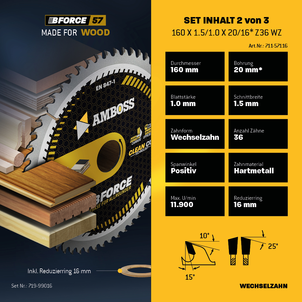 Ø160 Akku Hand- Kreissägeblatt Set passend für Bosch PKS18 Li, Bosch 18V-53, Mafell MS 55 KSP 55 F KSS 400 PSS 3100 SE MT 55 cc