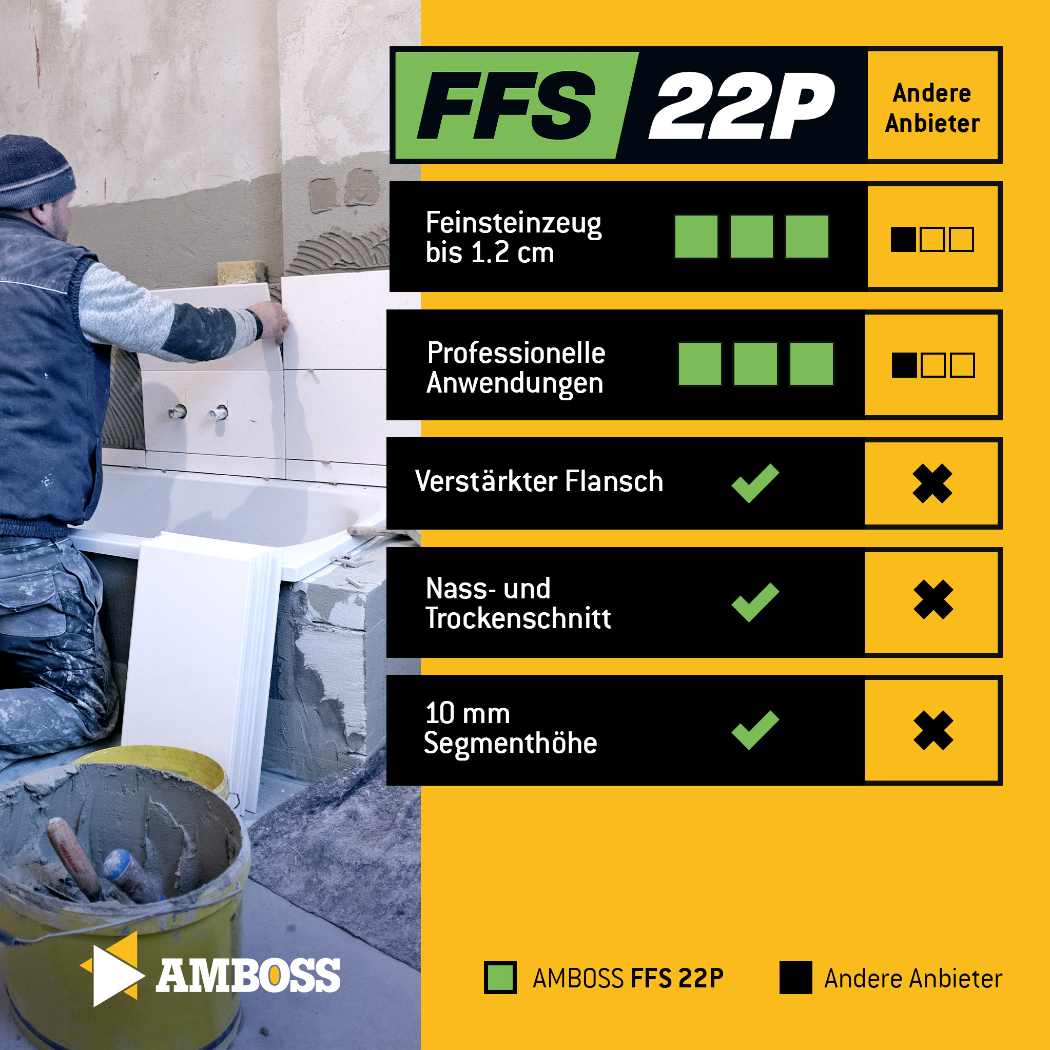 FFS 22P Diamant Trennscheibe 200 x 1.8 x 25.4