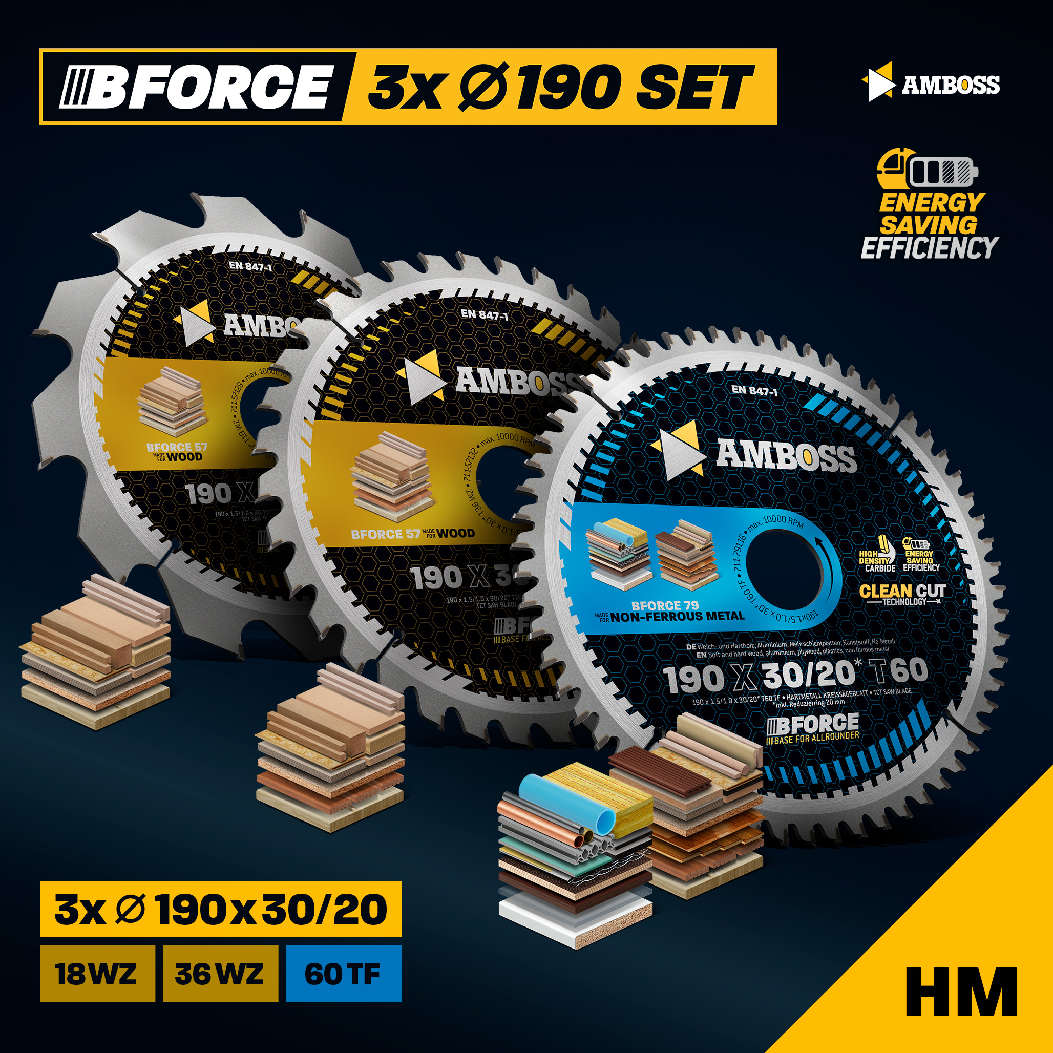 Ø190 Akku Hand- Kreissägeblatt Set passend für Metabo KS 18, Makita DHS783, Einhell TP-CS 18, DeWalt DCS57