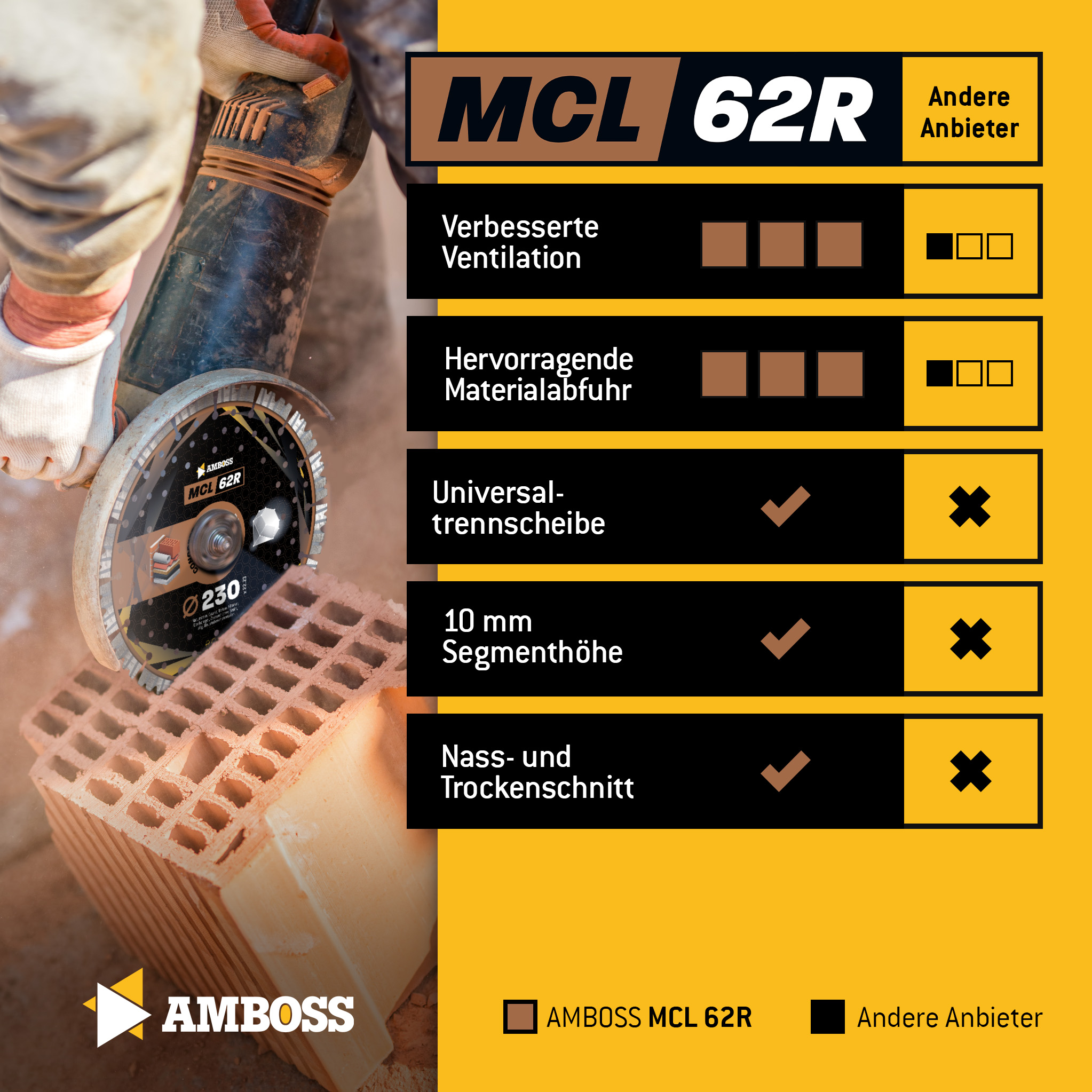 Amboss MCL 62R Diamant Trennscheibe 125 x 2.2 x 22.2