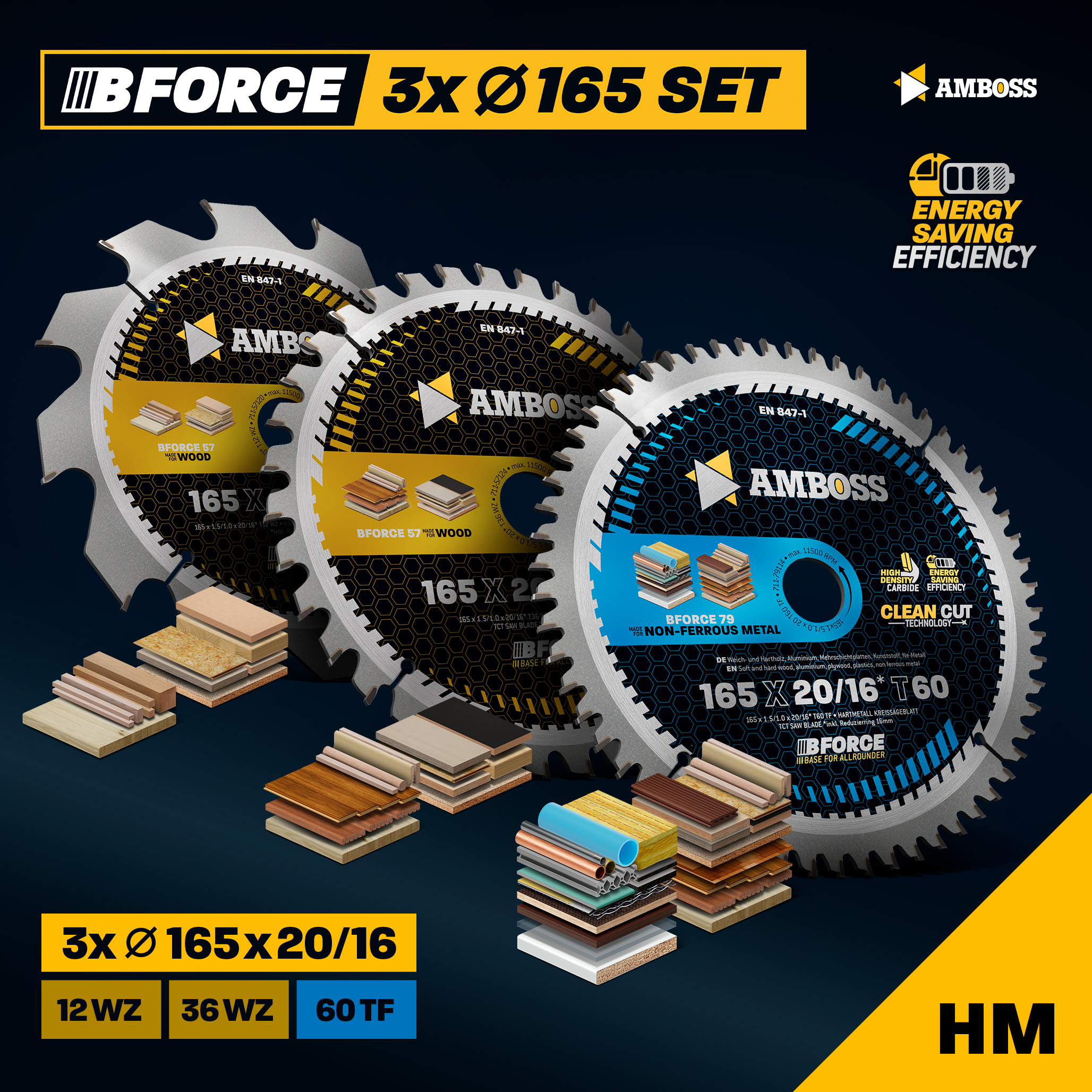 Ø165 Akku Hand- Kreissägeblatt Set passend für Bosch GKS 18v-57g, Bosch GKT 55 GCE, Makita SP6000