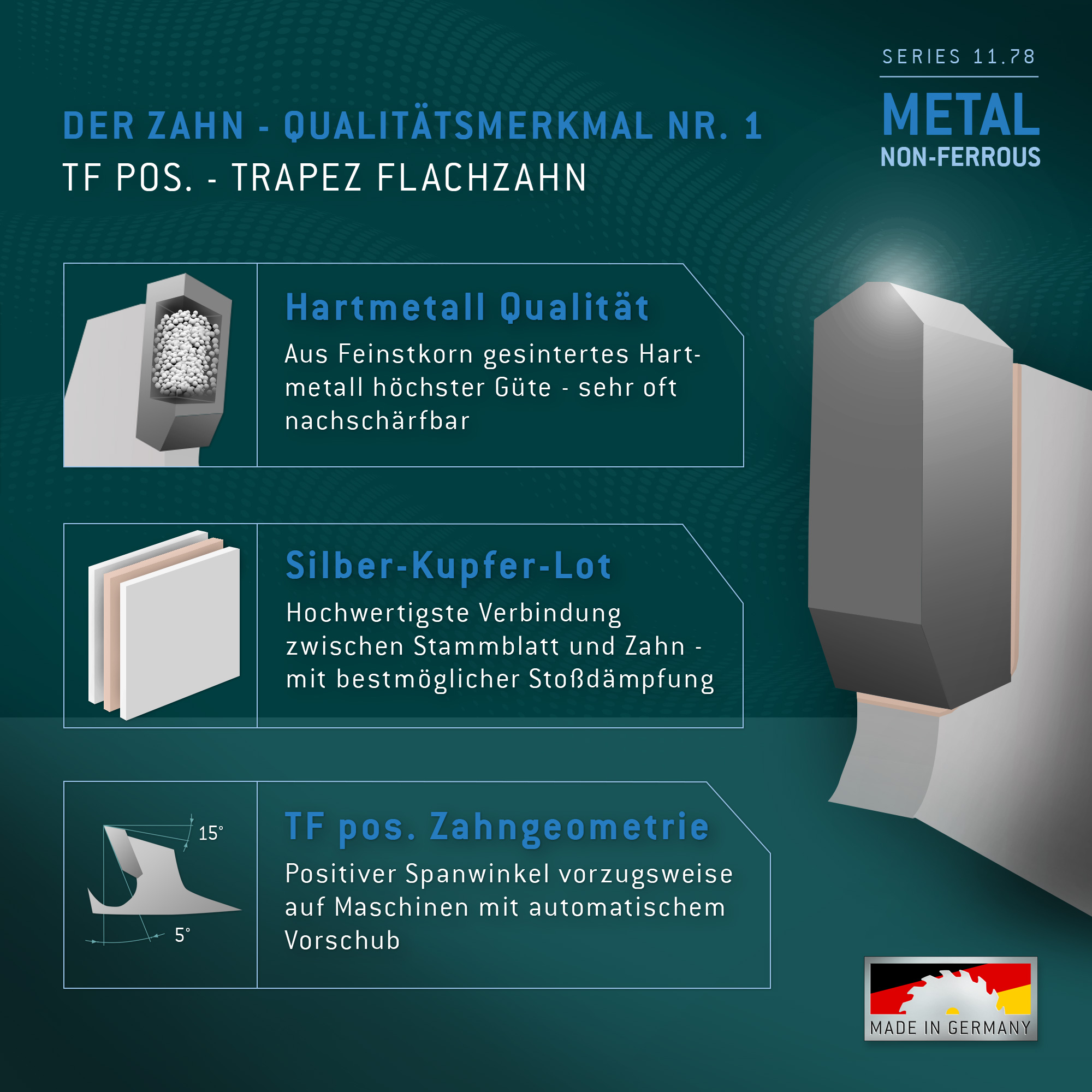 HM Kreissägeblatt - 250 x 3.2/2.5 x 30 Z80 TF pos.