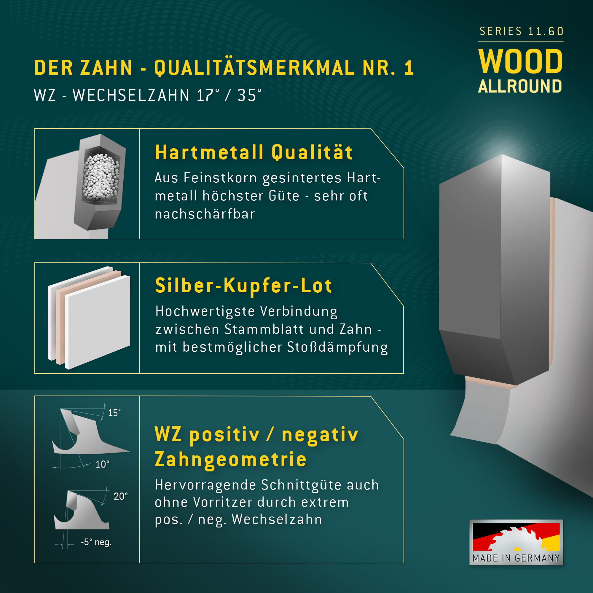 HM Kreissägeblatt - 300 x 3.2/2.2 x 30 Z72 WZ