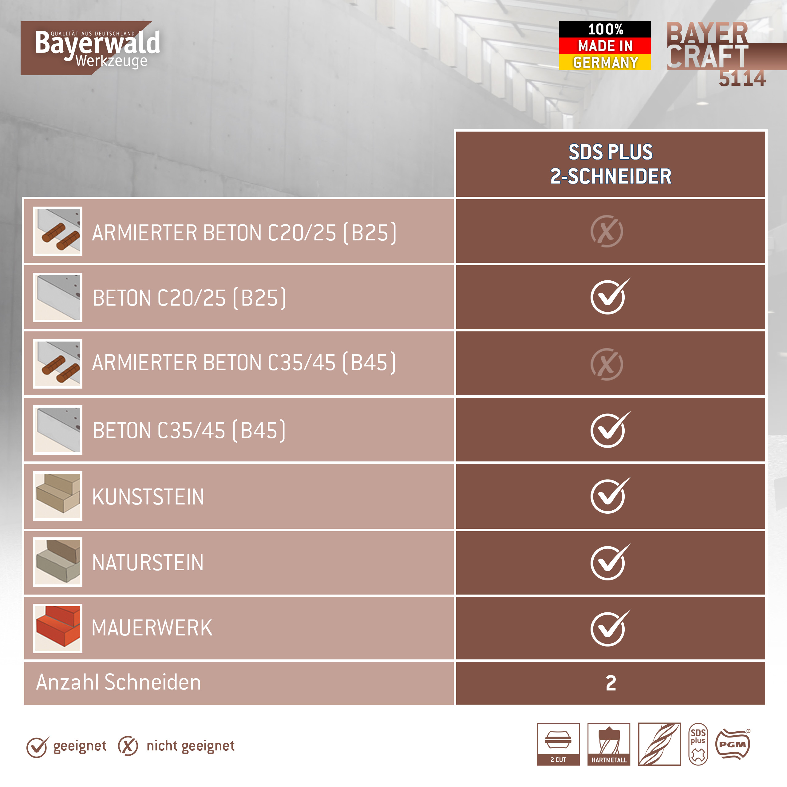 1x Hammerbohrer 400 mm SDS Plus Schaft - Ø:12 mm - GL: 400 mm