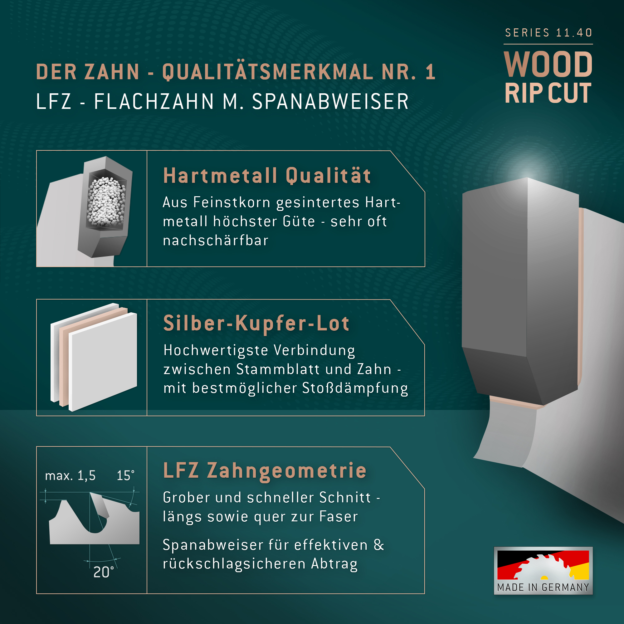 HM Kreissägeblatt - 350 x 3.5/2.5 x 30 Z16 FZ
