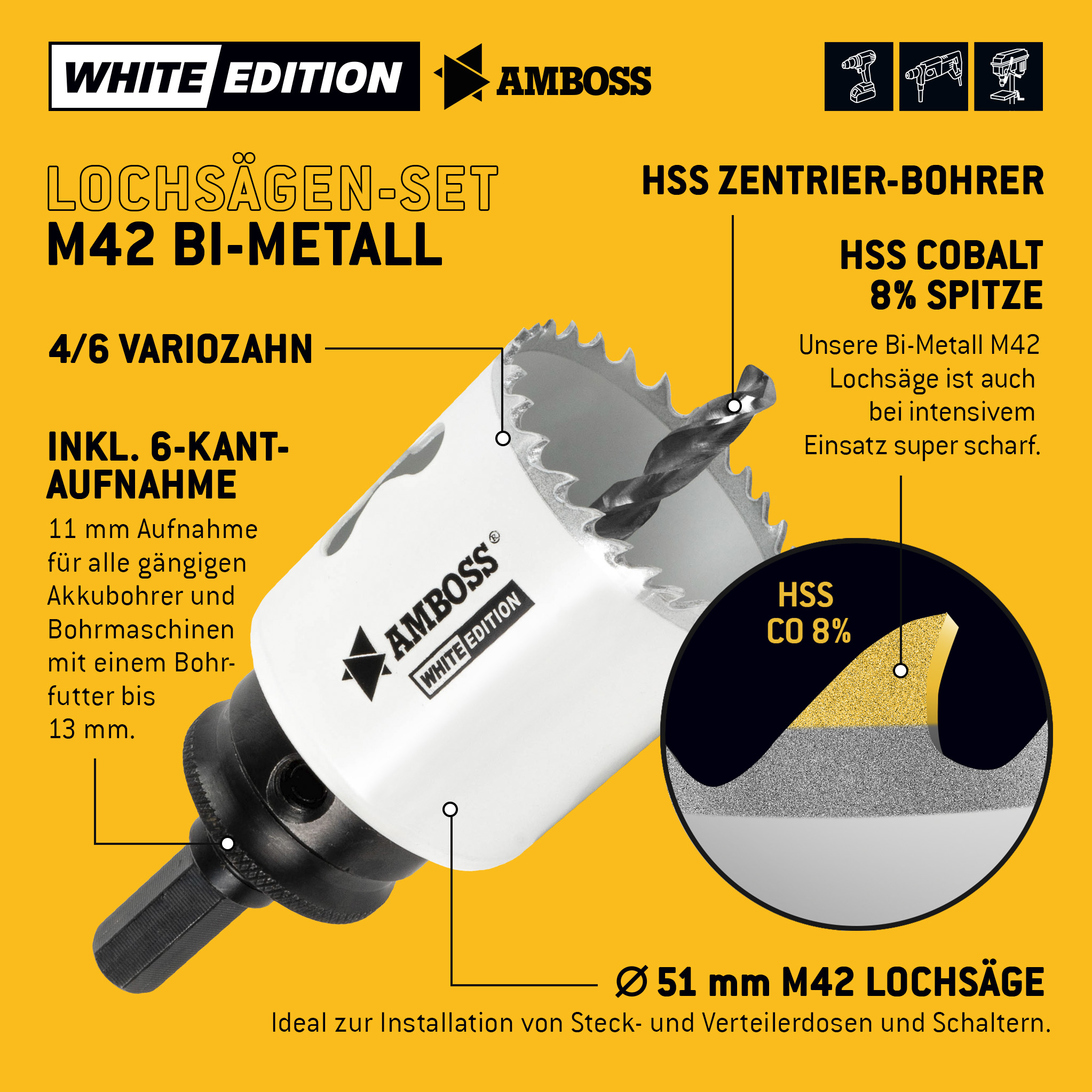 AMBOSS M42 Bimetall Lochsäge 51mm + Aufnahme