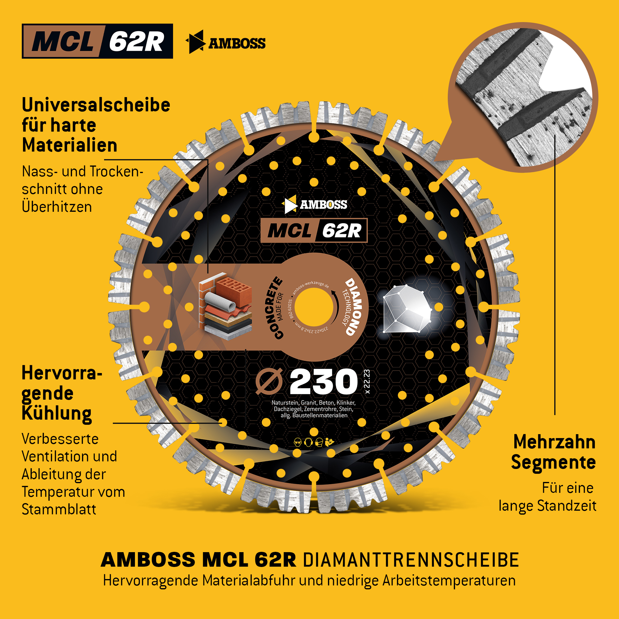 Amboss MCL 62R Diamant Trennscheibe 230 x 2.8 x 22.2