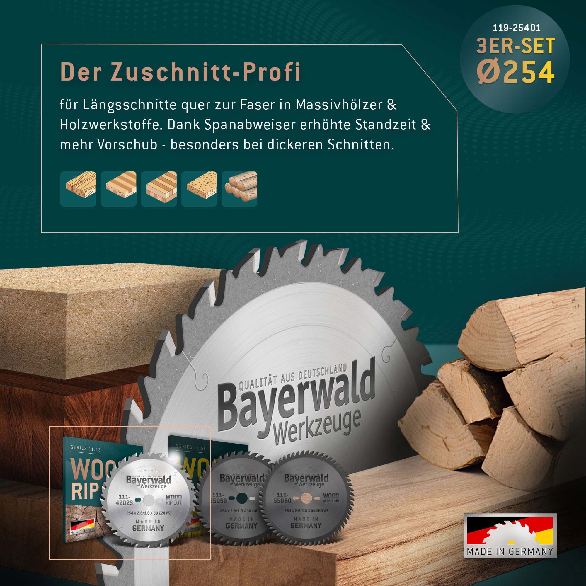 Kreissägeblatt Set 254 für Bosch GTS 10 - der Allrounder