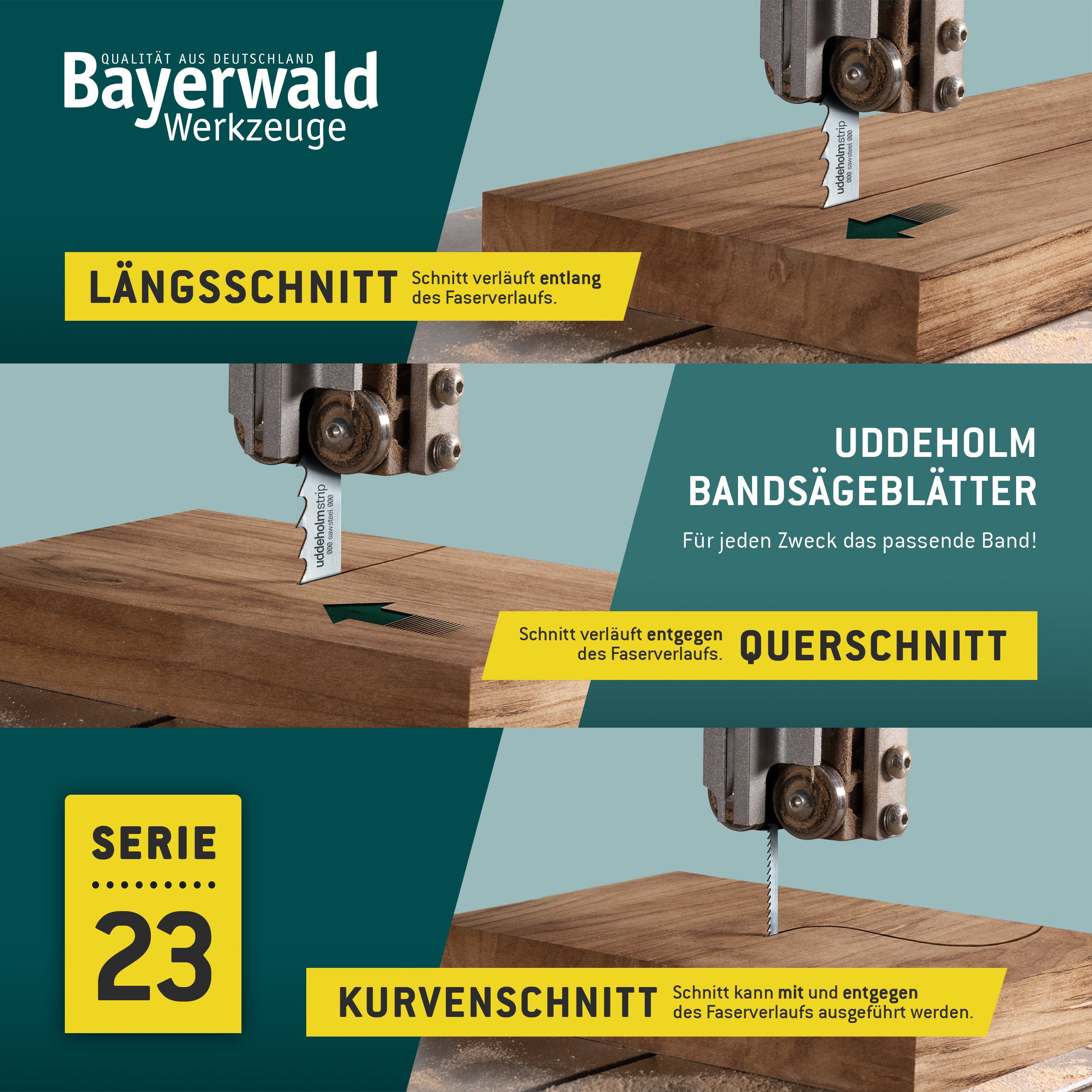 Uddeholm Bandsägeblatt  1425 x 8 x 0.4 x 4mm