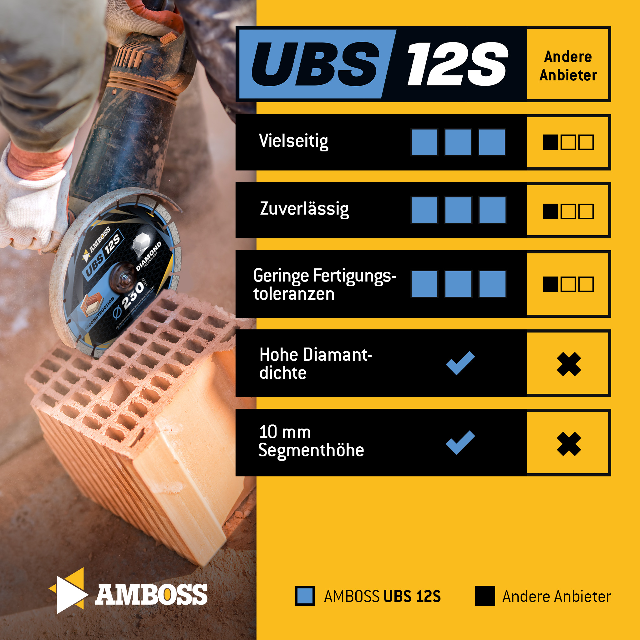 Amboss UBS 12S Diamant Trennscheibe - 180 x 2.2 x 22.2