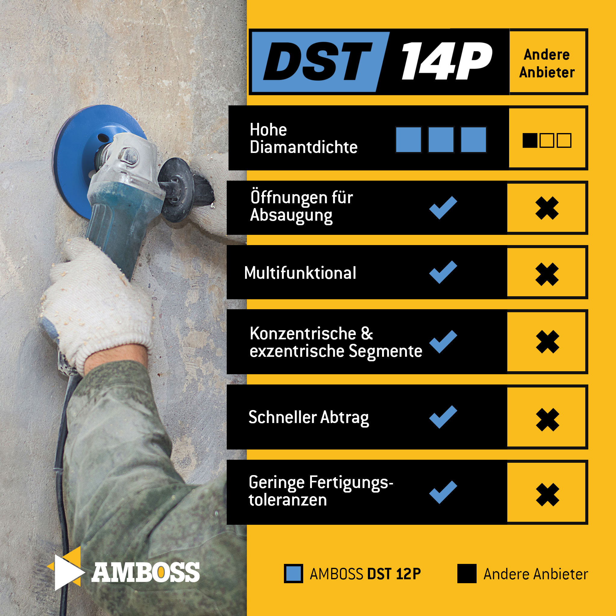 Amboss DST 14P Diamant Schleiftopf Ø 125 mm x  22.23