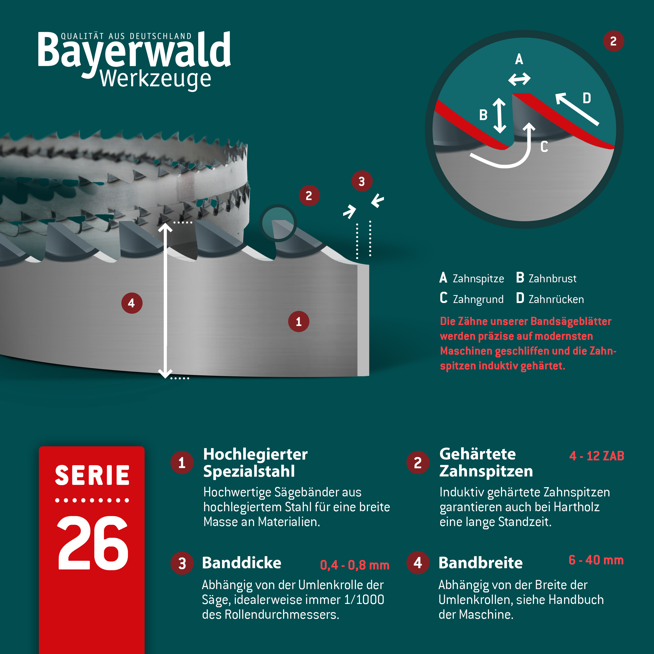 Bandsägeblatt Spezialstahl zahnhart  2560 x 6 x 0.5 x 4mm