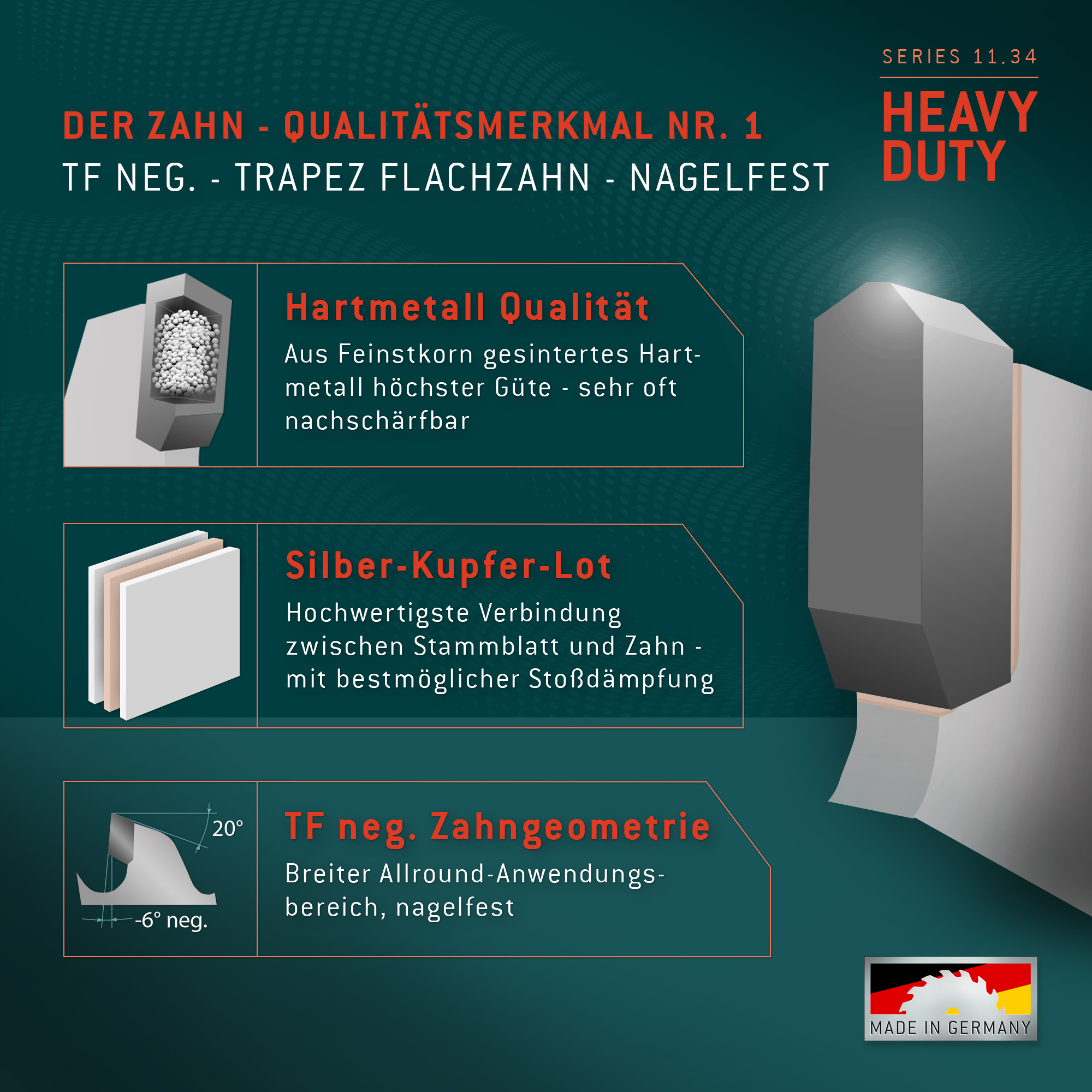 HM Kreissägeblatt - 200 x 2.8/2.0 x 30 Z54 TF neg.