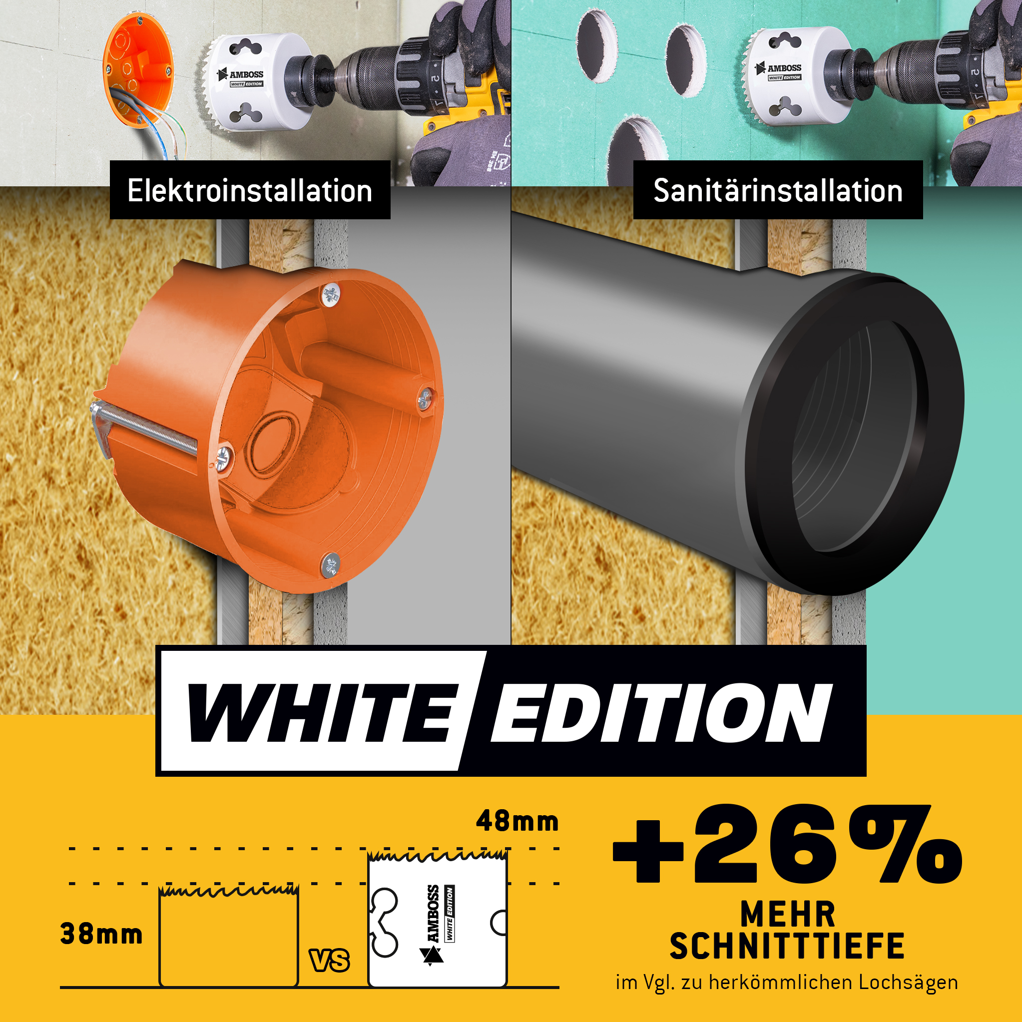 Amboss BiMetall Lochsägen Set White Edition 17 - M42 Power Set 17tlg. Ø20 bis 83 mm