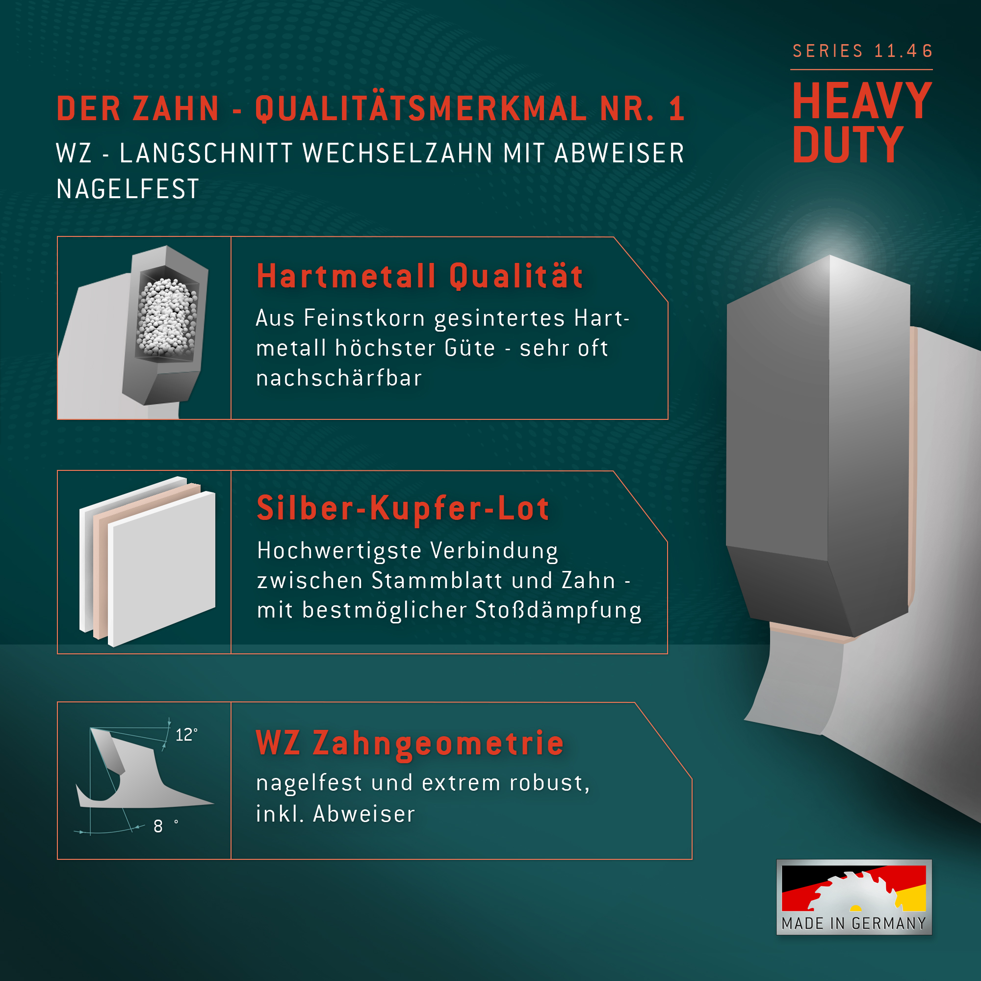 HM Kreissägeblatt - 400 x 3.5/2.5 x 30 Z60 WZ