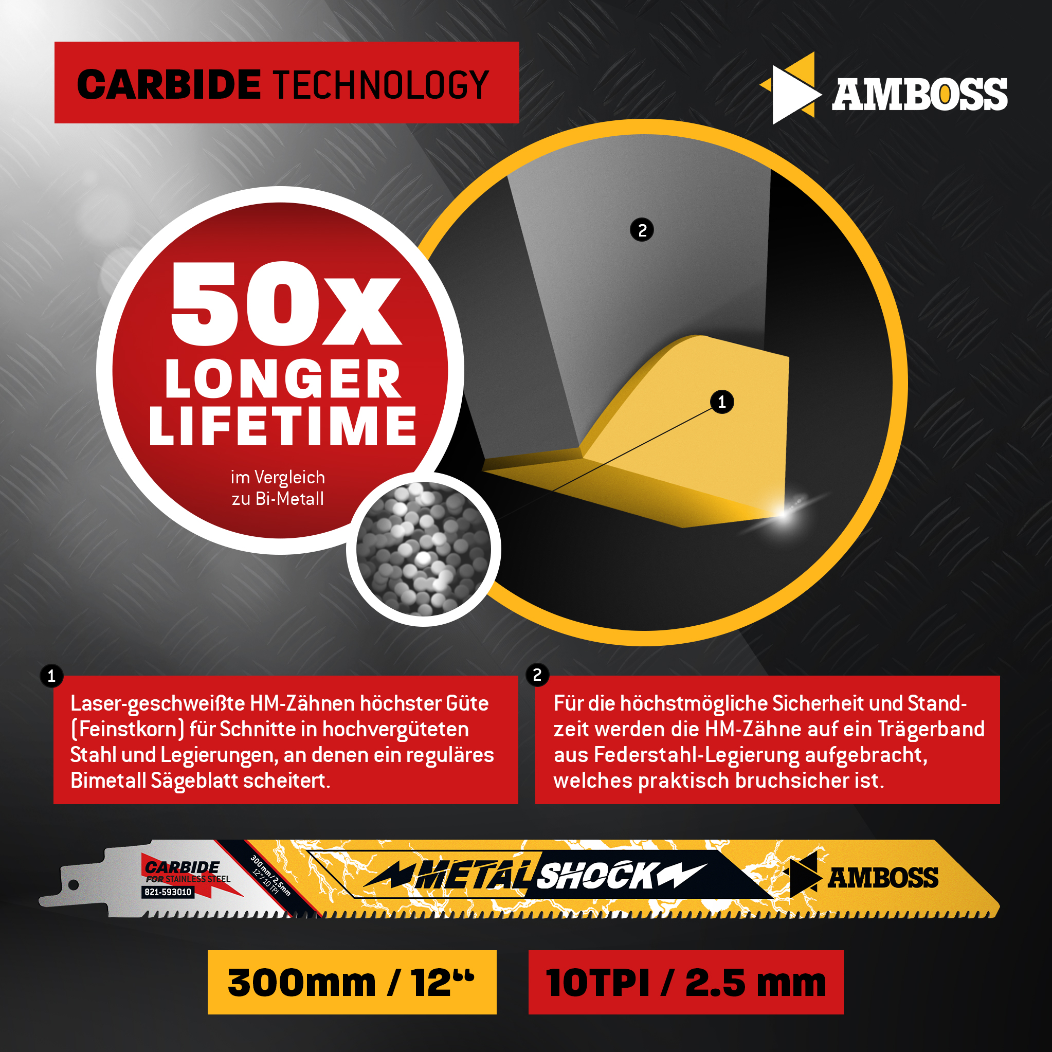 1x Amboss Metal Shock Säbelsägeblatt Länge 300 mm