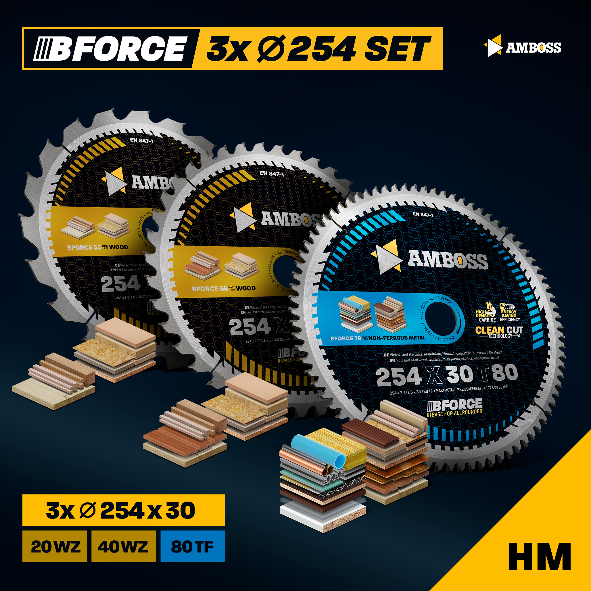Ø254 Hand- Kreissägeblatt Set passend für Bosch GTS 10, PTS 10, PTS 100 T, Festool TKS80, Scheppach HS105, Metabo TK250, TS254
