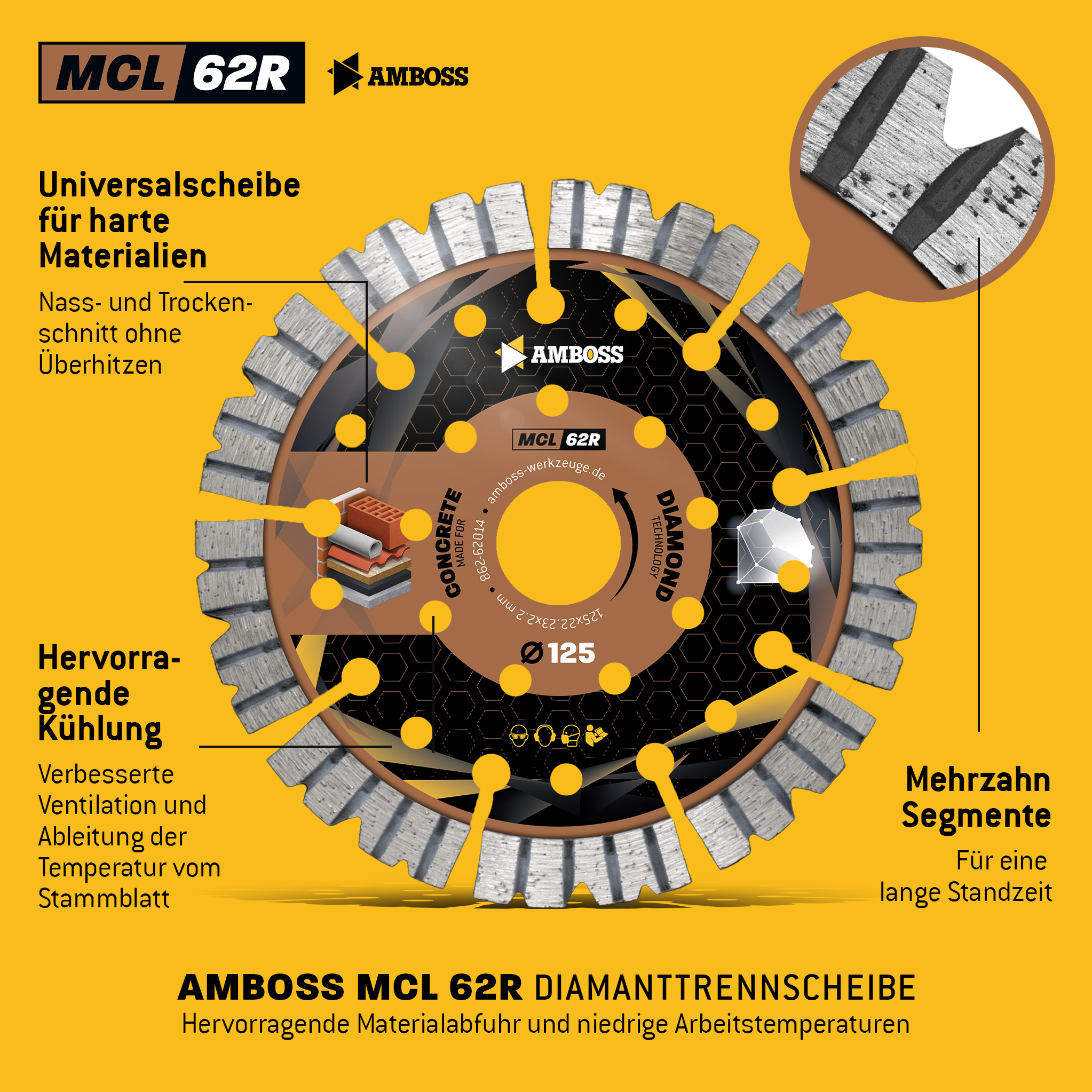Amboss MCL 62R Diamant Trennscheibe 125 x 2.2 x 22.2
