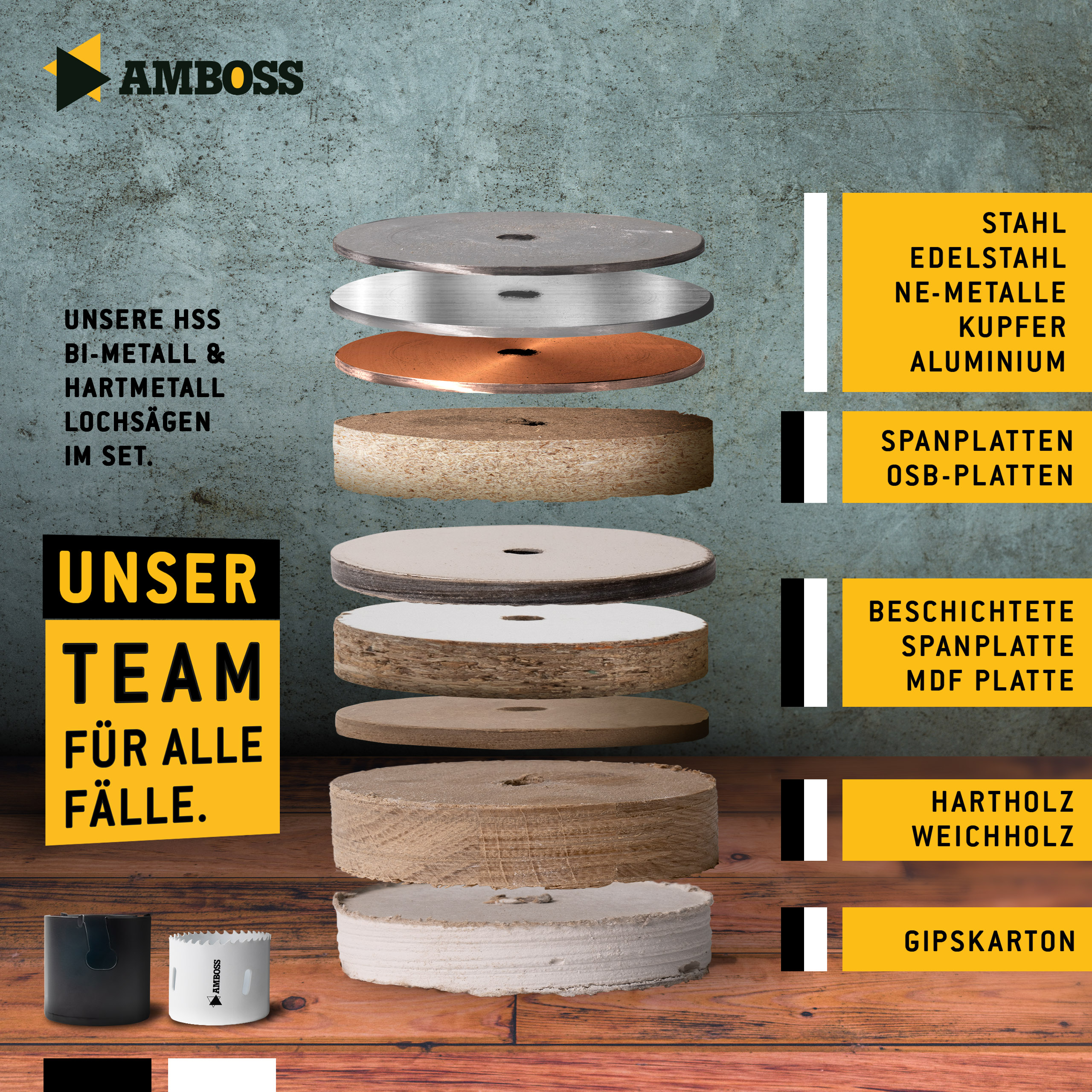 Amboss HM+BiMetall Lochsäge 68 mm (inkl. Schnellwechselaufnahme Classic)