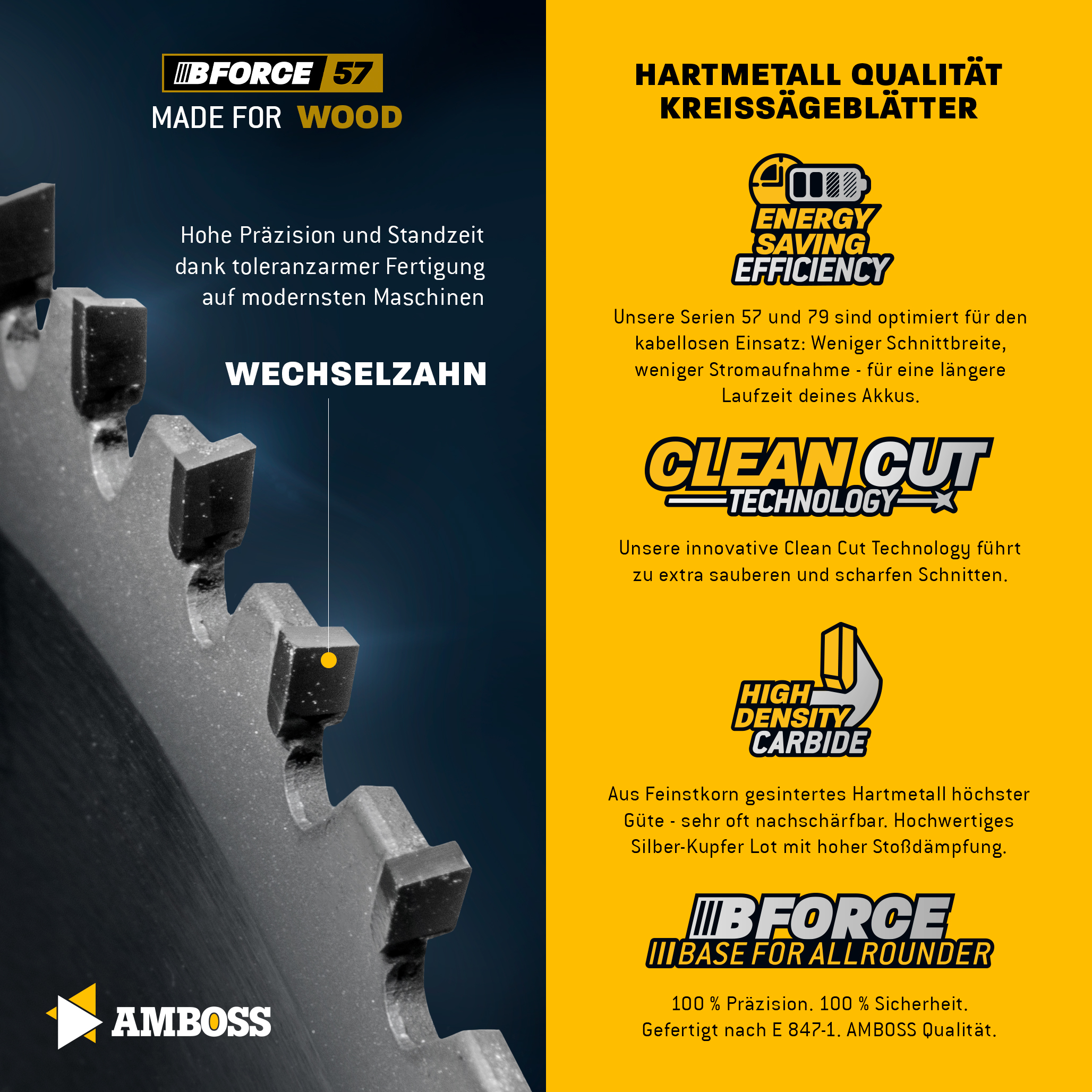 HM Kreissägeblatt - 85 x 1.3/0.8 x 15 Z20 WZ