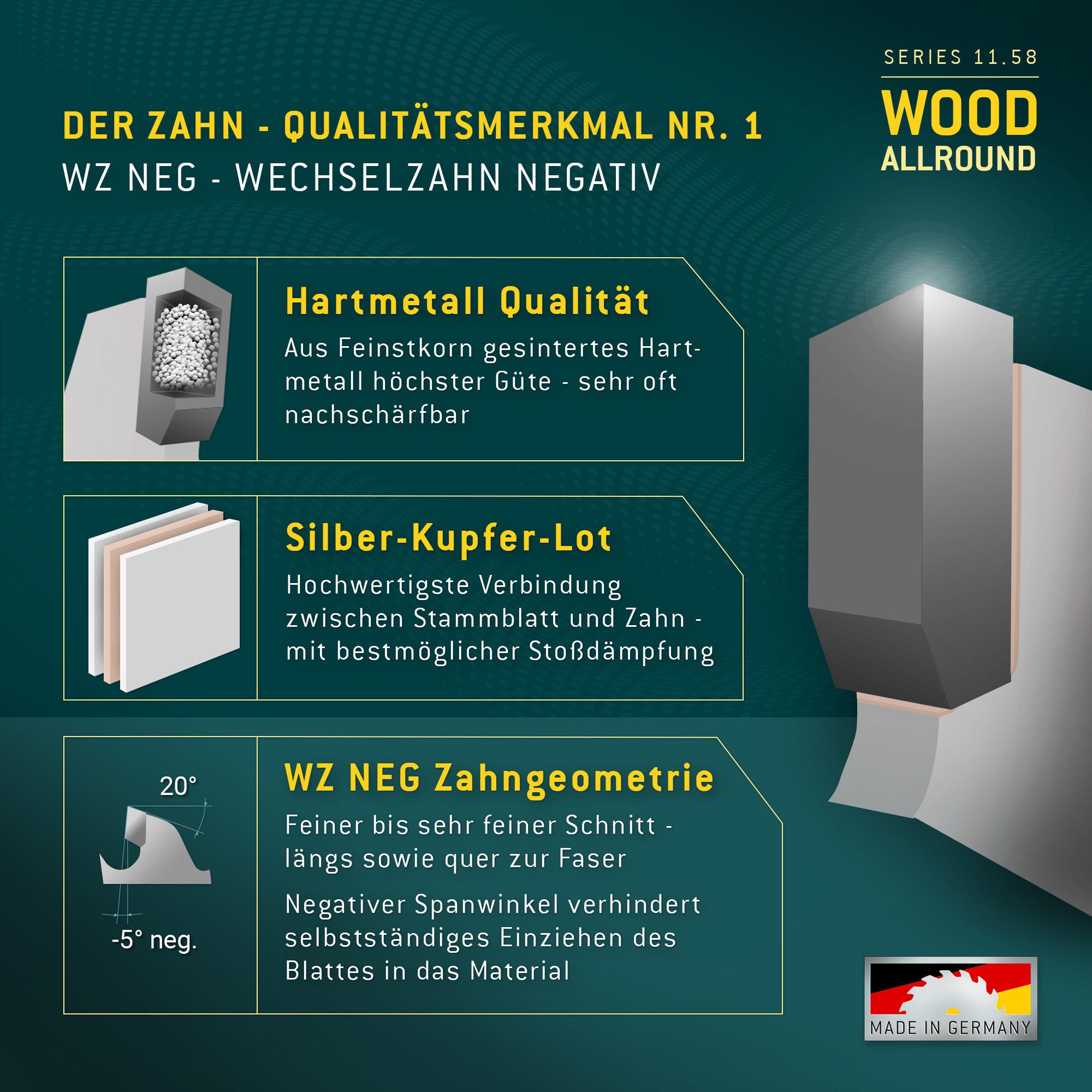 HM Kreissägeblatt - 305 x 3.2/2.2 x 30 Z96 WZ neg.
