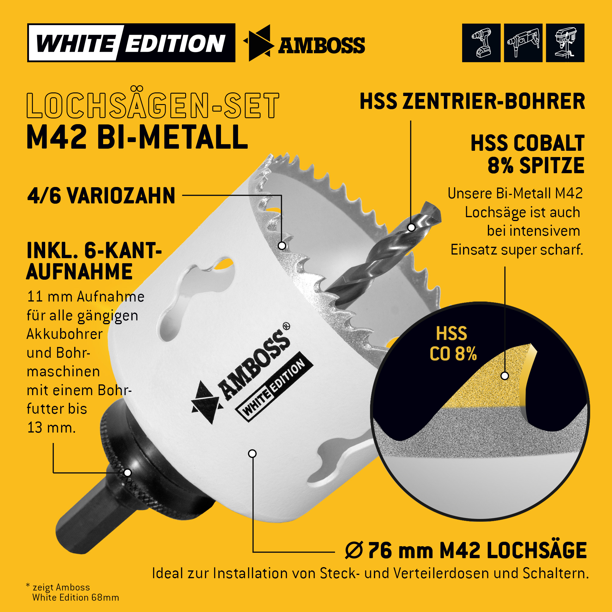 AMBOSS M42 Bimetall Lochsäge 76mm + Aufnahme