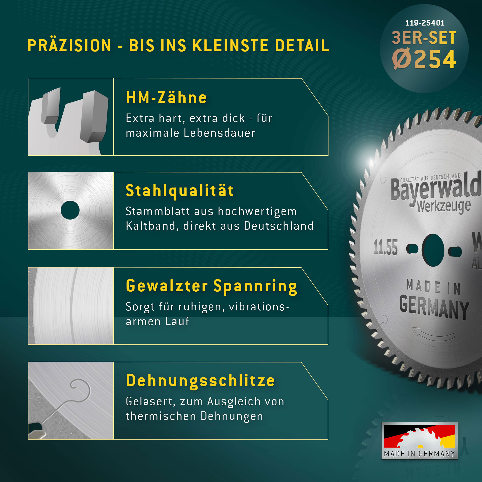 Kreissägeblatt Set 254 für Bosch GTS 10 - der Allrounder
