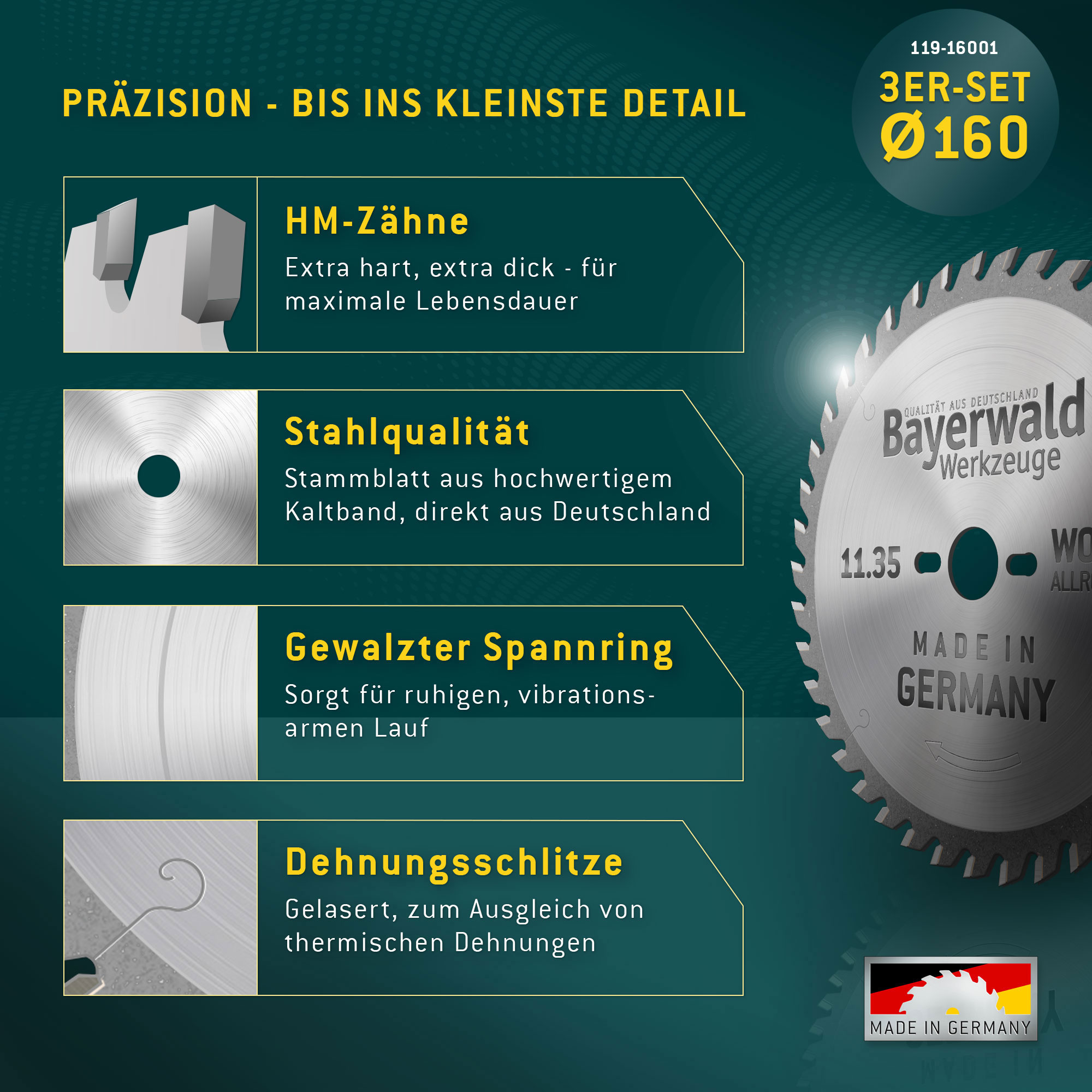 HOLZ ALLROUND Ø160 Hand-Kreissägeblatt Set