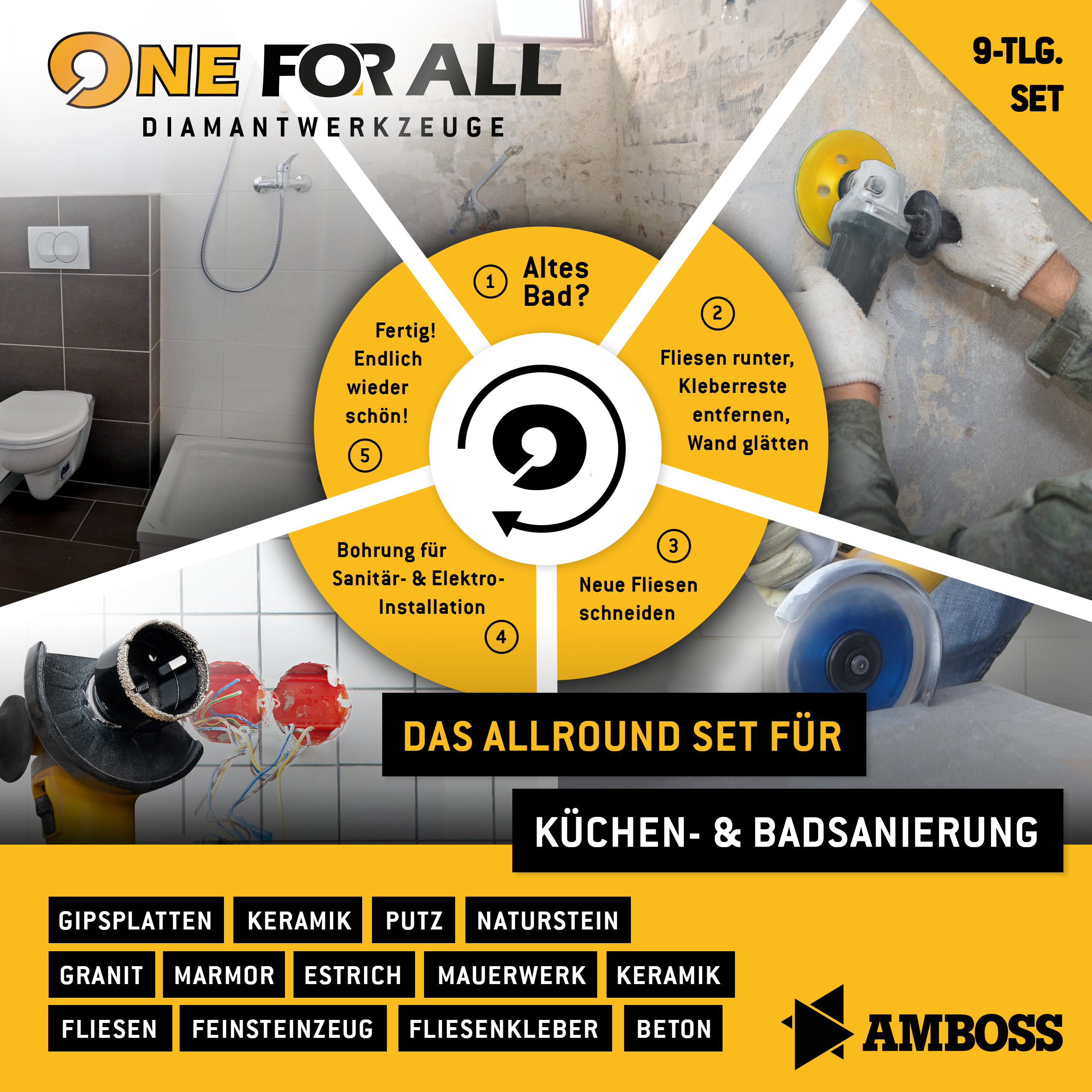 Amboss One For All Set 9 - Diamant-Lochsägen, Diamant-Trennscheiben und Diamant-Schleiftopf Ø 6-125 mm